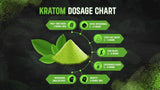 How-Much-Kratom-to-Take | Kratom Connect